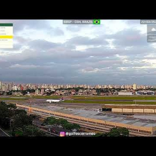 Watch Congonhas - SÃ£o Paulo Airport live webcam in Sao Paulo - Brazil ...