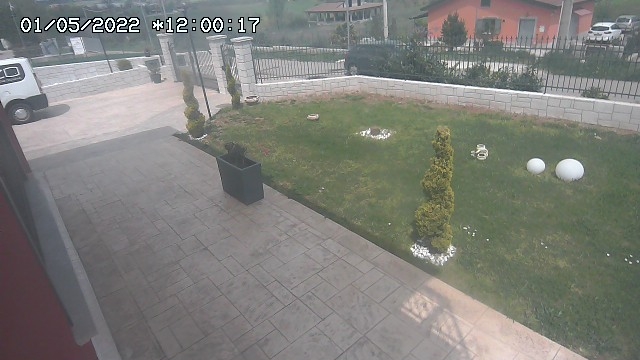 preview: IP camera - Milan