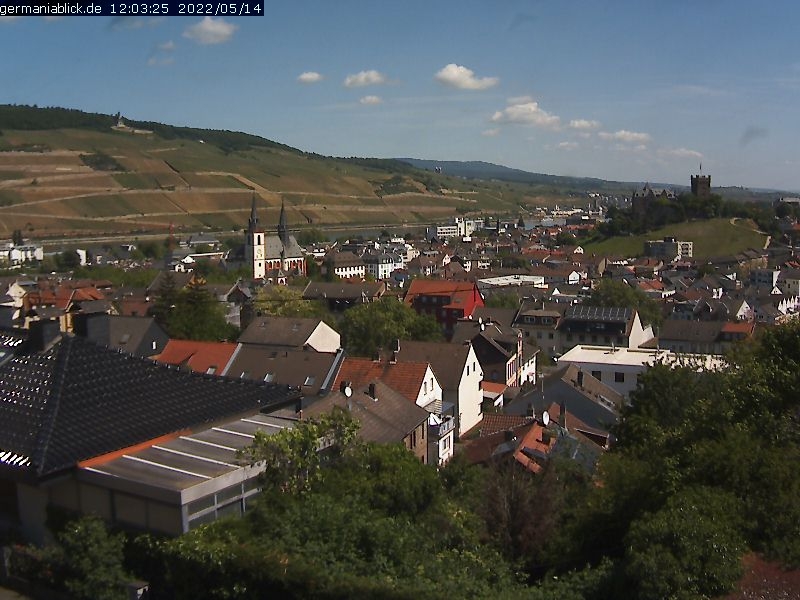 preview: webcam view in Bad Kreuznach