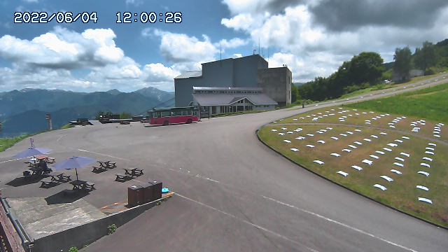 preview: IP camera - Niigata