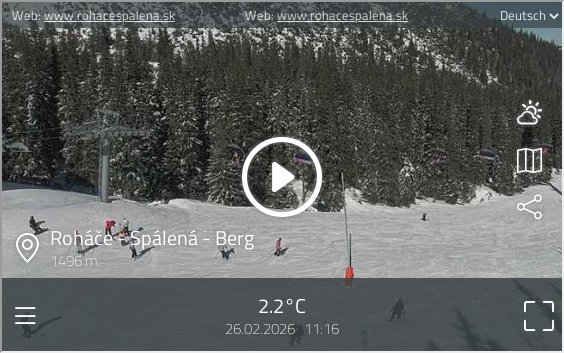 preview: Zuberec Rohace Spalena Live Cam